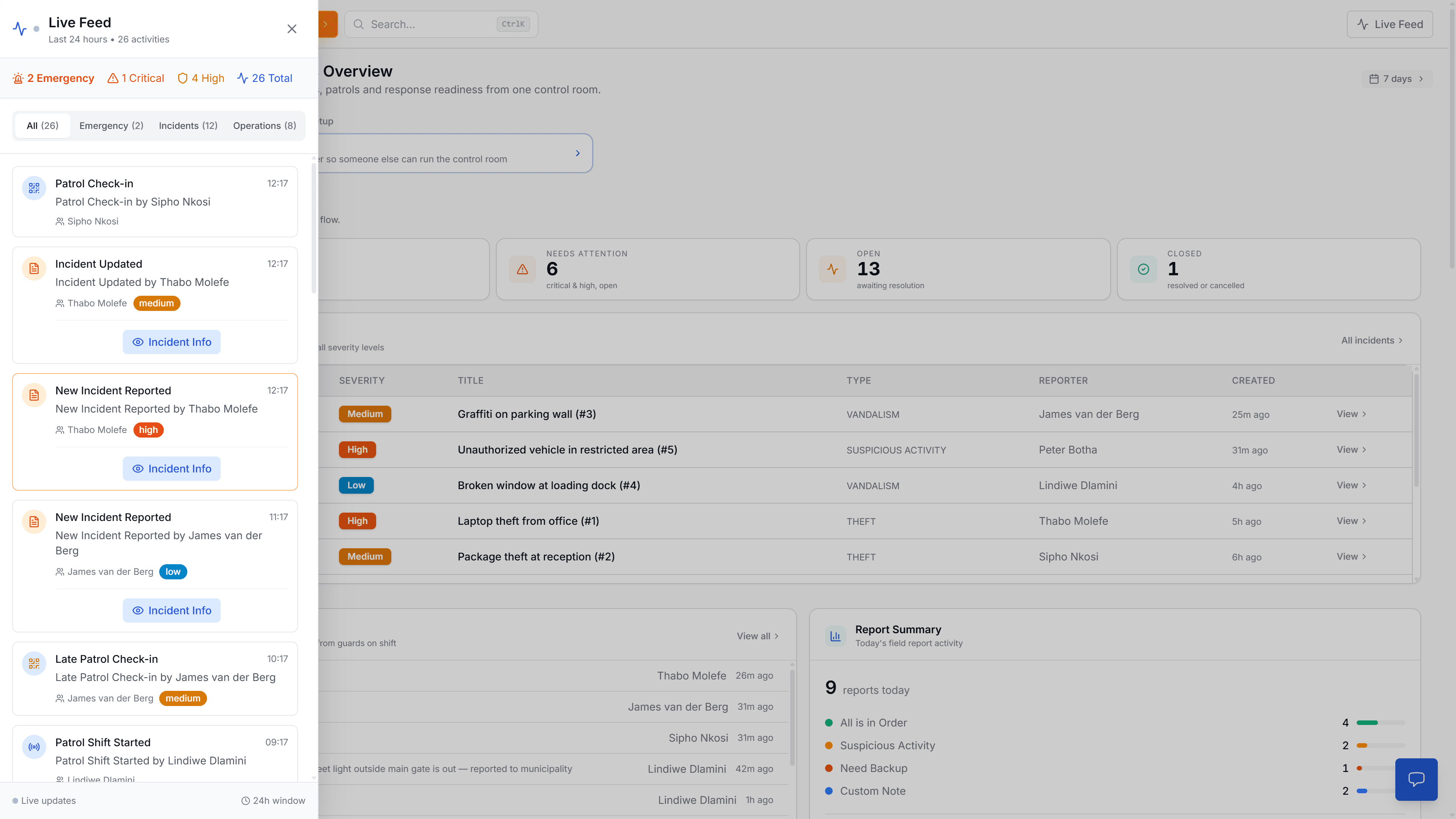 MyProtektor control room dashboard with live incident feed and operations overview